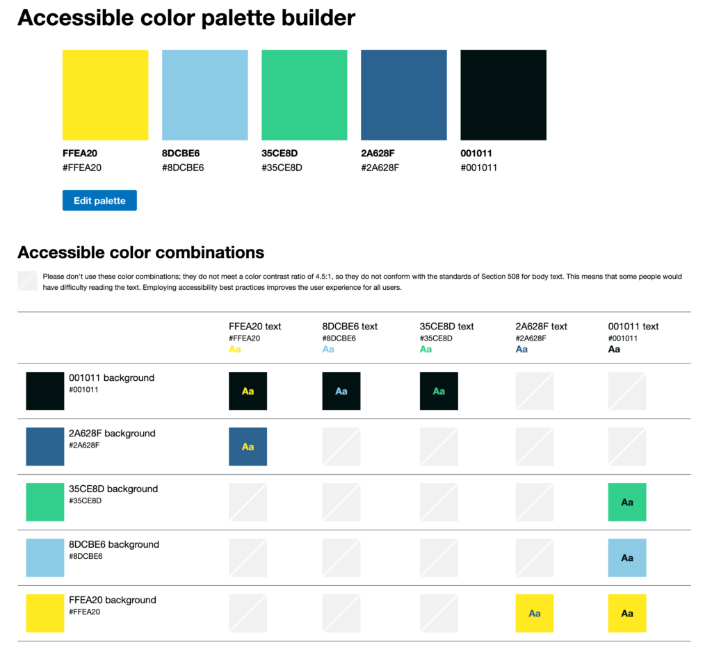 Impression écran de l'outil Toolness permettant de contrôler l'accessibilité d'une palette de couleur. 